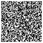 QR code with Central Arkansas Nursing Center contacts