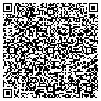 QR code with Intermark Financial Planning contacts