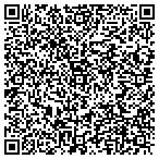 QR code with It's All About You Massage Day contacts