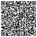 QR code with Gause Saw Shop contacts