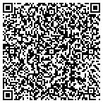 QR code with Edgewater Public Works Department contacts