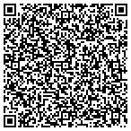 QR code with Capital Health Resources Inc contacts