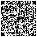 QR code with Pet's R People Too contacts