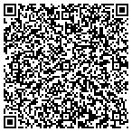 QR code with Aerial Underground Telecom Inc contacts
