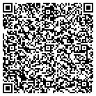 QR code with Mobile Bay Ferry of Pensacola contacts