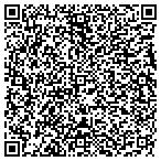 QR code with Jesus People Life Changing Charity contacts