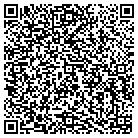 QR code with Motion Industries Inc contacts