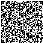 QR code with Marc Thibault Installation Service contacts