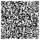 QR code with Mortgage Resource Solutions contacts