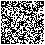 QR code with Eddies Service Co Heating & Coolin contacts