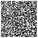 QR code with Interactive Internet Website contacts