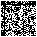 QR code with Sweet Repeats Consignment Shop contacts