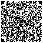 QR code with Bombino Brothers Entertainment contacts
