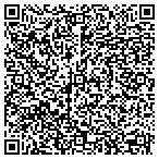 QR code with USDA Rural Dev National Appeals contacts