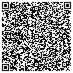 QR code with All American Maid Cleaning Service contacts