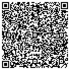 QR code with Management Investment Staffing contacts