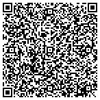 QR code with Indian Shores Police Department contacts