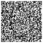 QR code with Substance Abuse Hlth Care Services contacts