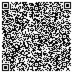 QR code with Fred Martin Installation Service I contacts