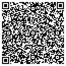 QR code with CLICKMORTGAGE.COM contacts