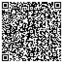 QR code with Parker Oldsmobile contacts