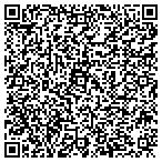 QR code with Equity Closing & Title Service contacts