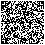 QR code with Sellers Only Real Estate Brkrg contacts