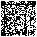 QR code with Madden Shirley PA RE Agt & Brk contacts