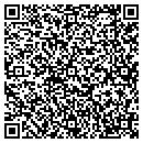 QR code with Military Museum Inc contacts