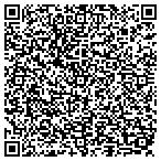 QR code with Florida Council Of Independent contacts