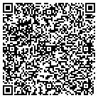 QR code with Randys Drywall Spraying Service contacts