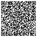 QR code with Mike's Bargain Center contacts