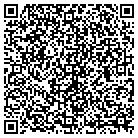 QR code with Mark Mitchell Stylist contacts