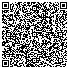 QR code with Mount Vision Pastel Co contacts