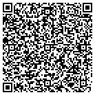 QR code with Manifatture Assoc Cashmere USA contacts