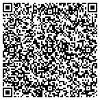 QR code with Gardens Medical Park Office Co contacts