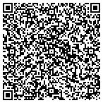 QR code with Northwest Florida Auto Sales contacts