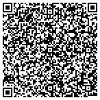 QR code with Coral Gables Employee Relation contacts