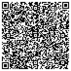 QR code with Ict Investment Properties Inc contacts