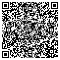 QR code with Clutter Remedy contacts