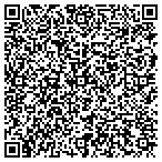 QR code with COMMUNICATIONS SERVICE COMPANY contacts