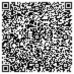 QR code with International Financial Advsrs contacts