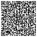 QR code with Resource Staffing contacts