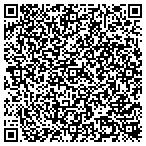 QR code with Employment Security Ark Department contacts