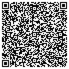 QR code with Millennium Breaks Productions contacts