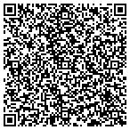 QR code with Kenneth L Beaty Jr Tractor Service contacts