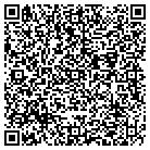 QR code with Management Report & Service Co contacts