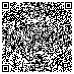 QR code with Sues Nuenergy Weight Control Center contacts