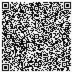 QR code with Southeastern Environmental Service contacts