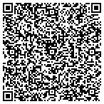 QR code with Sunny's Handbags Cstm Jewelry contacts